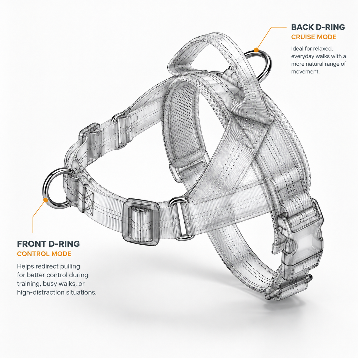 KAVRIONA No-Pull Dog Harness