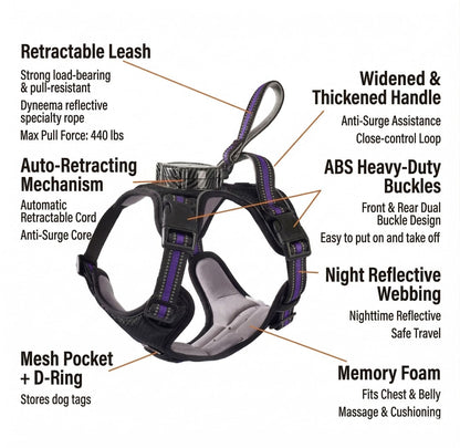 KAVRIONA 2-in-1 No-Pull Dog Harness with Built-In Retractable Leash