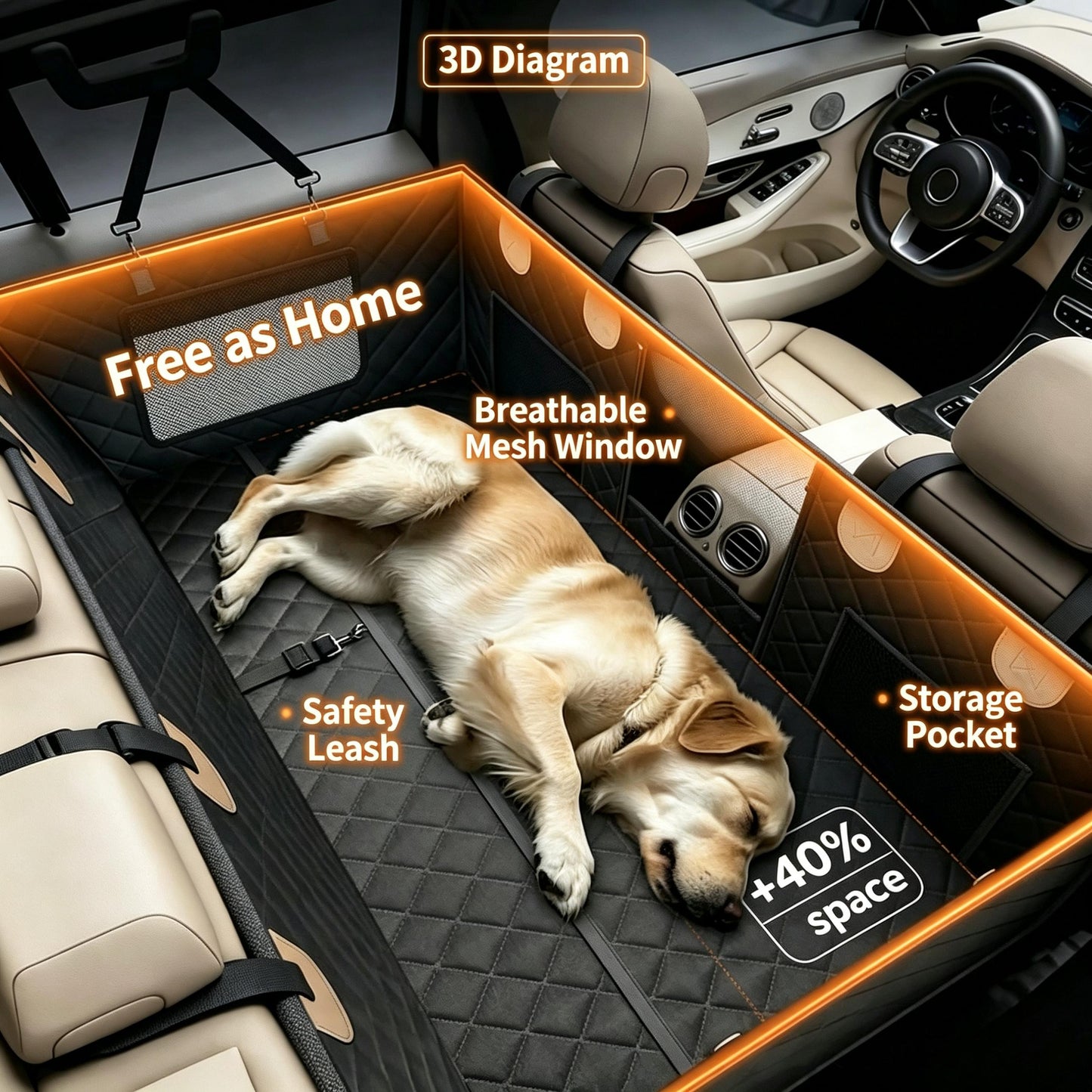 Kavriona 3.0™- Hard Bottom Dog Car Backseat Extender
